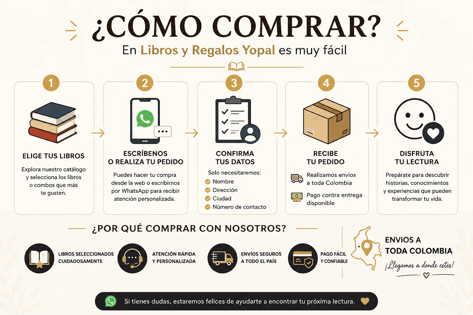 Como comprar